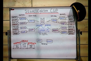 Кубок Legio Felix по Streetfigher..)