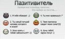 №24 Алиночка Доюнова-Батаева : профиль, фото, статус - ВКонтакте