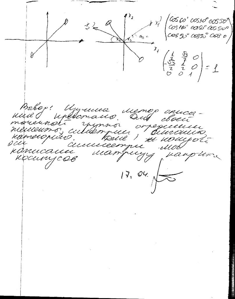 Анастасия Шихова | Казань