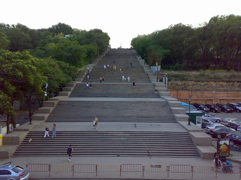 Евгений Гулько | Одесса