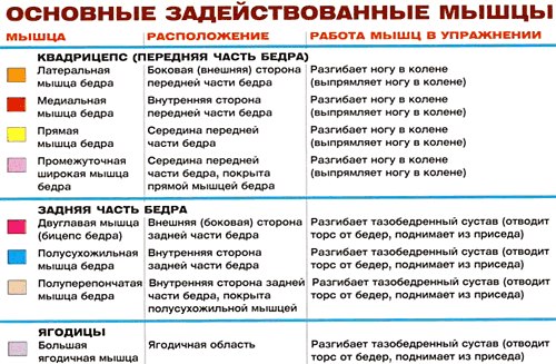 Майя Саяхова -=Малик=- | Москва