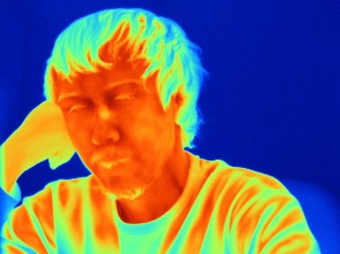 Руслан Левша | Пермь