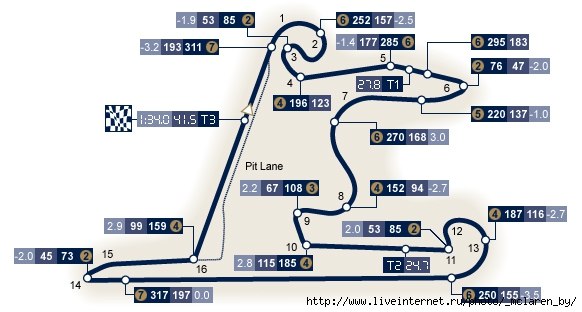 Вася Костiв __Chechen__ | Львов