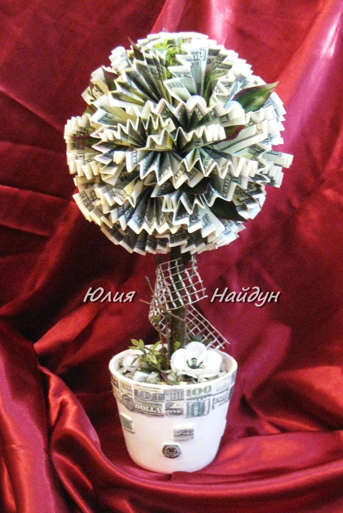 Виктор Найдун | Москва