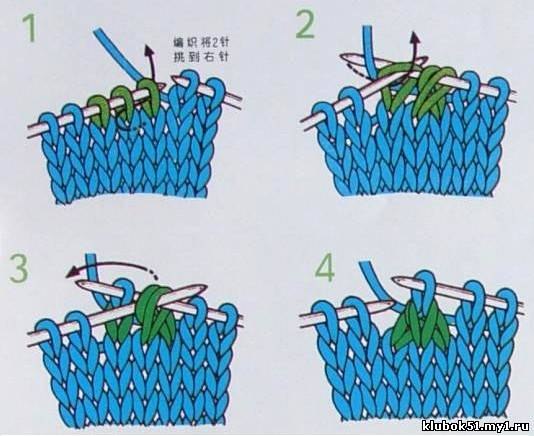 Марина Решетникова ♥(про100 Маринка)♥ | Северодвинск