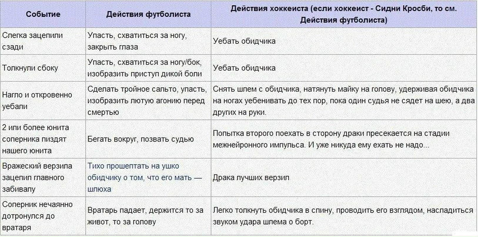 Наталия Важненко | Санкт-Петербург