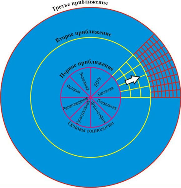 №88, Дмитрий Тартаренко, Калининград №88, Дмитрий Тартаренко, Калининград