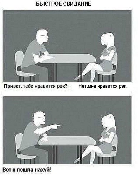 Андрей Ашичев | Санкт-Петербург