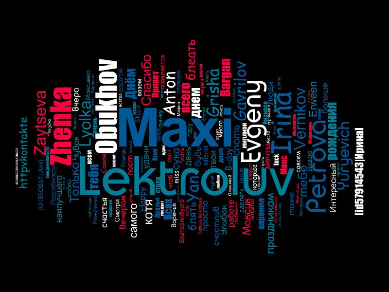 Maxi Lektroluv | Екатеринбург