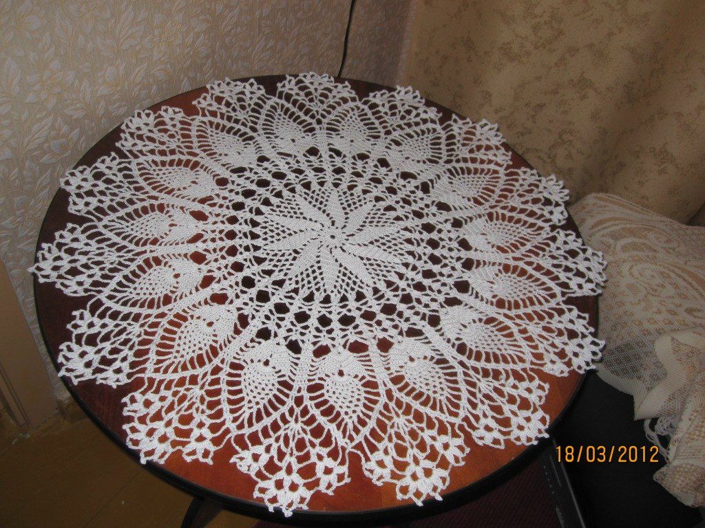 Виктория Ивашкевич | Минск