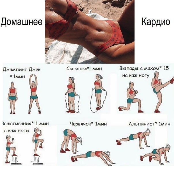 Кардио Как Метод Похудения.