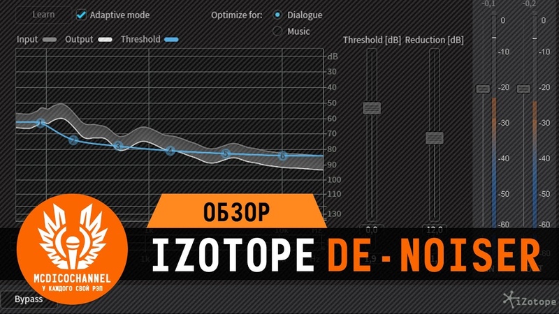 Izotope RX 6 Voice De noise Обзор