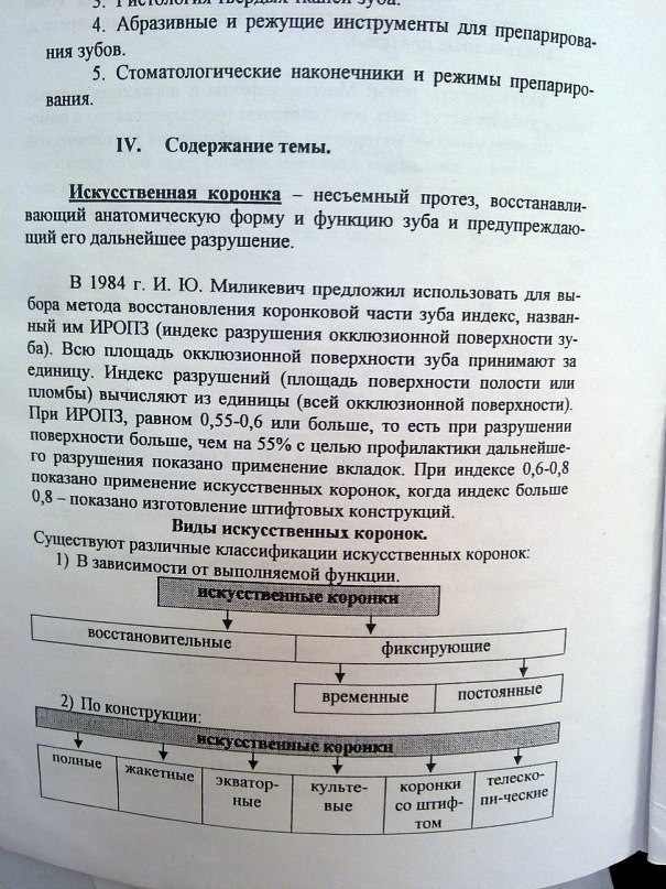 Яночка Агапова | Москва