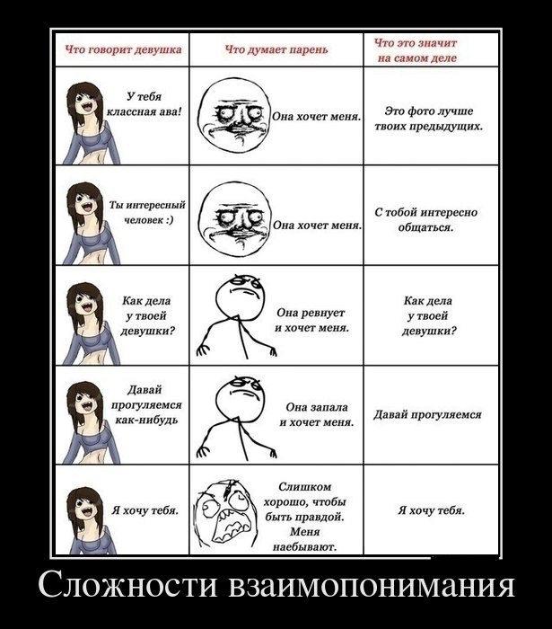 Дмитрий Козлов | Вуктыл