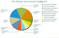 №34 Олег Бєлкін 15.03: профиль, фото, статус - ВКонтакте №34 Олег Бєлкін 15.03: профиль, фото, статус - ВКонтакте