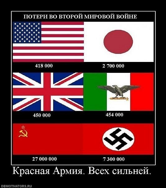 Ростислав Басин | Ростов-на-Дону