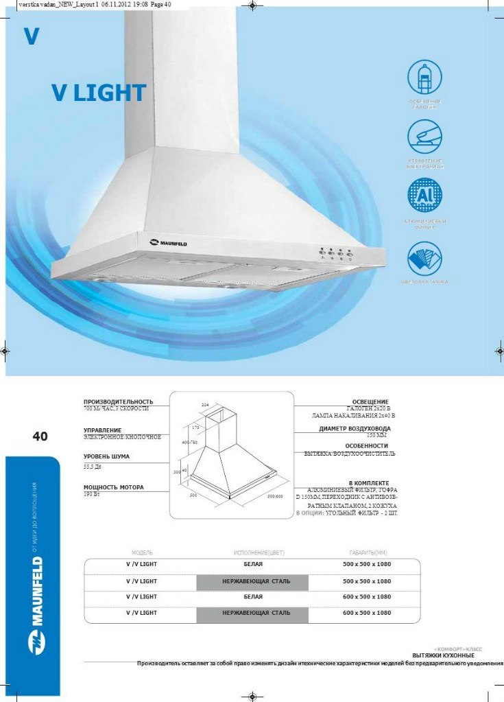 Виктория Слободенюк | Архангельск