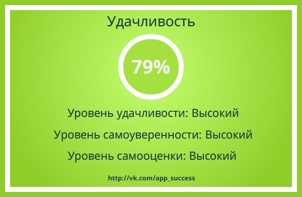 Анна Ковалевская | Минск