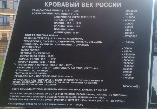Историк Кирилл Александров о красном терроре Историк Кирилл Александров о красном терроре