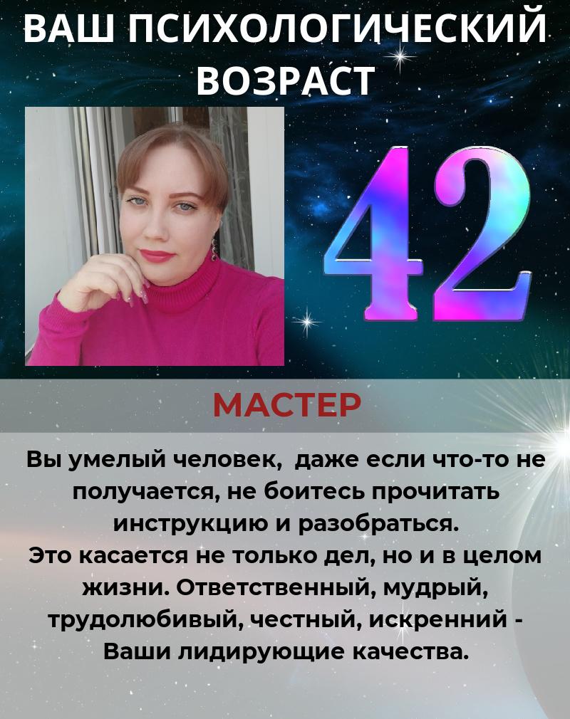 Оксана Белоусова | Балашов