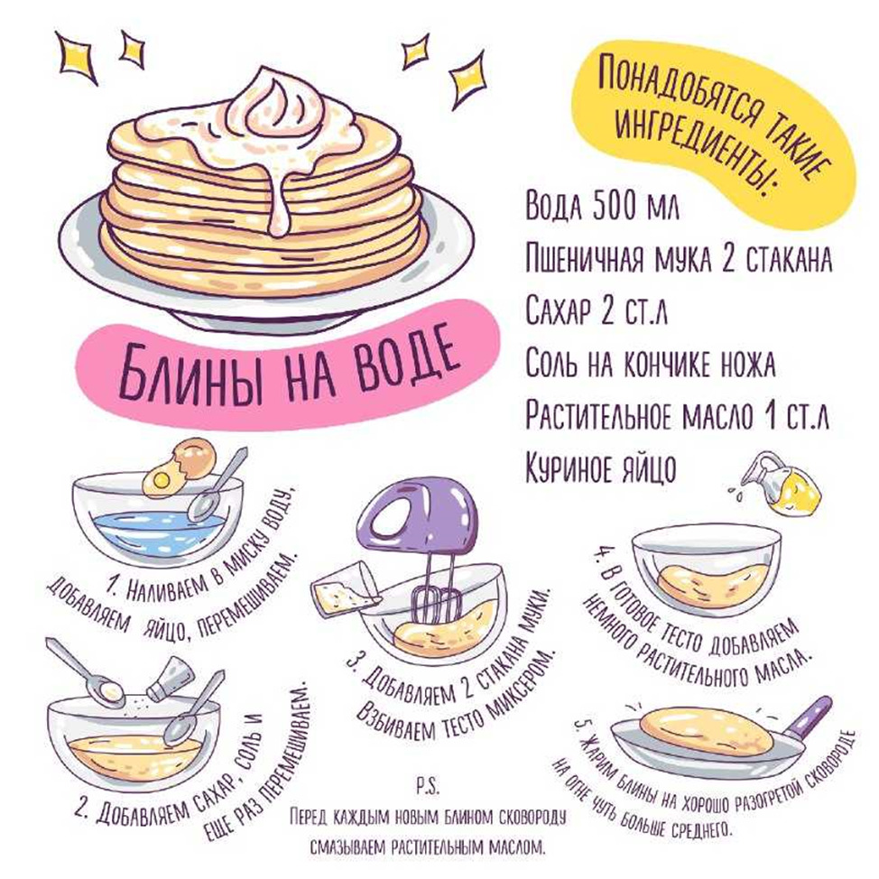 Рецепт блинов пошагово с фото Рецепт блинов пошагово с фото
