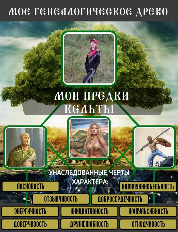 Екатерина Кушнарева | Магнитогорск