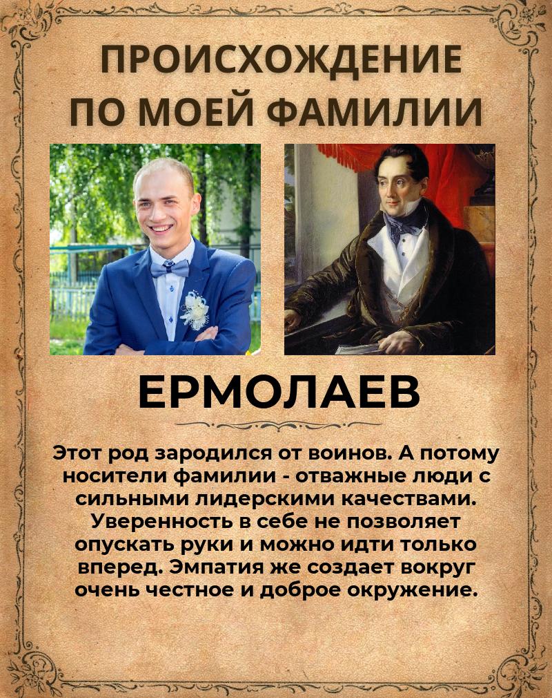 Никита Ермолаев | Уфа