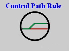 Control Path Rule